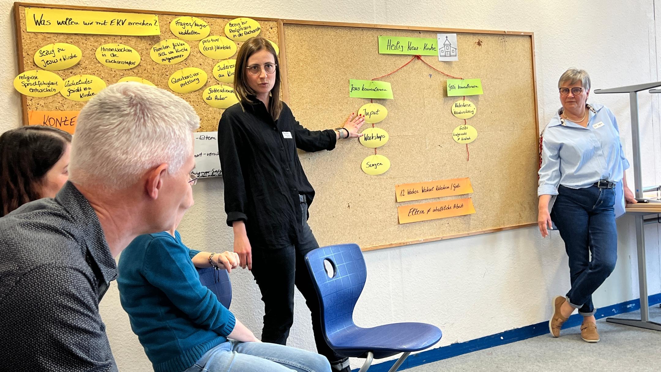 Zwei Frauen stehen vor einer Tafel mit bunten Schildern auf denen unter anderem Jesus kennenlernen und Kirche kennenlernen steht.